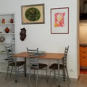 Appartamento Battisti Grosseto